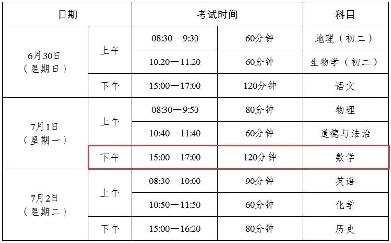 中考志愿怎么填报?回顾官方直播中考志愿填报政策篇&实操篇来啦! 第6张