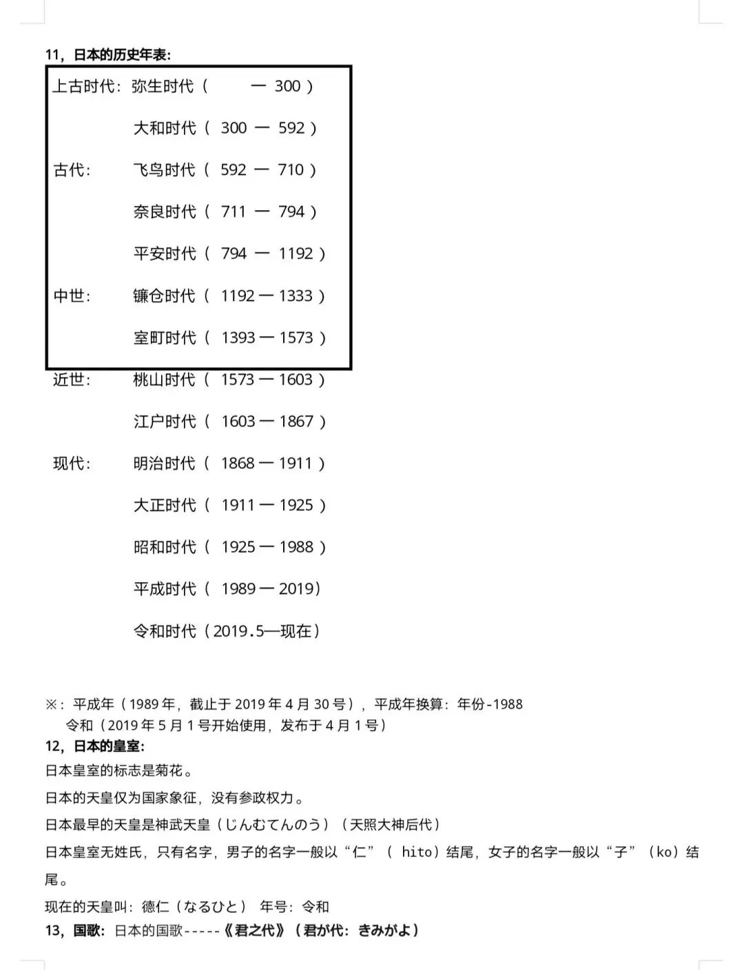 高考日语必备:日本文化常识整理 第4张