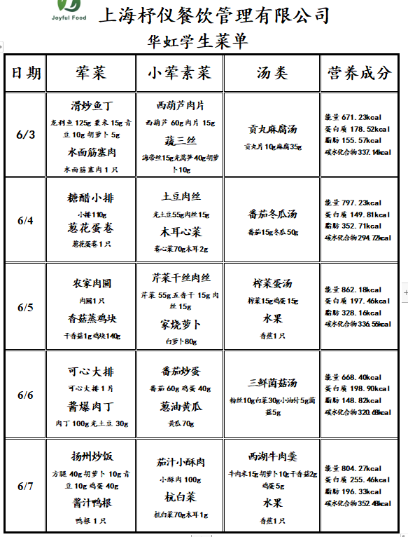 华虹小学学生菜单(6.3-6.7) 第6张