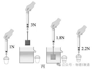 【物理试题】中考物理临考热身卷,把握考试脉搏,决胜中考! 第15张