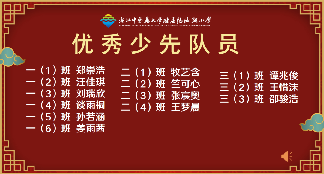 【阳陂湖快讯】阳陂湖小学2024年“六·一”表彰暨文艺汇演庆祝活动 第19张