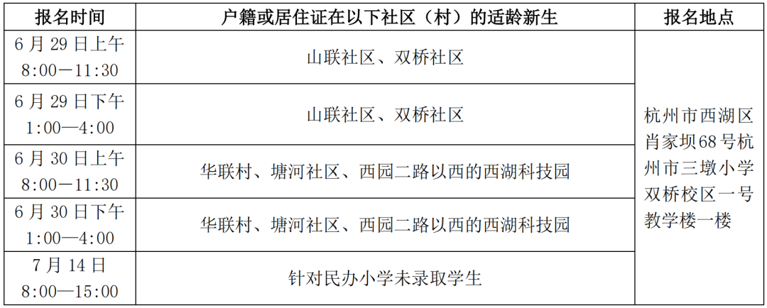 2024年杭州市三墩小学招生公告 第6张