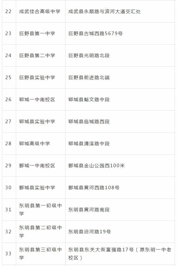 2024年高考考点公布!| 2024高考 第53张