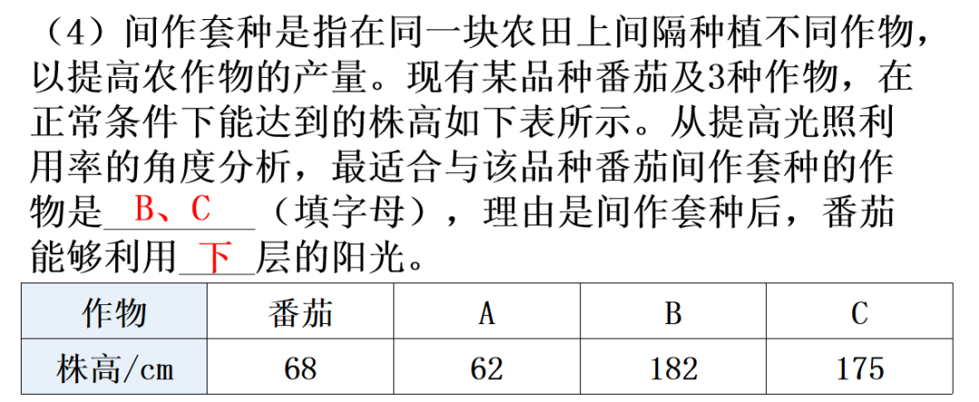 【中考生物】中考题型+解题技巧分析→读题理解 第46张