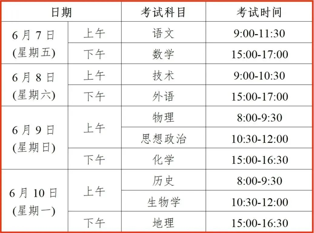 2024年高考准考证下载/高考时间流程细则,切勿错过 第8张