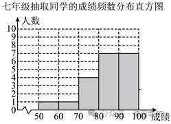 2024年安徽省六安市县名校联考中考数学模拟试卷 第91张