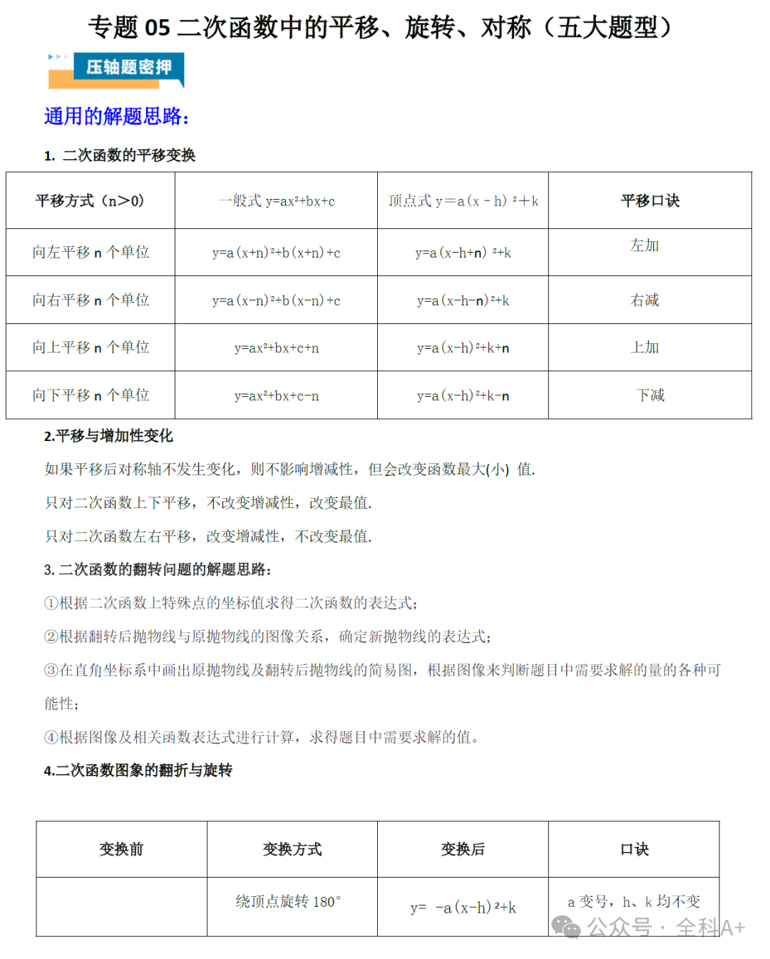 【2024中考】《初中数学•压轴题专项训练》(全国通用) 第2张