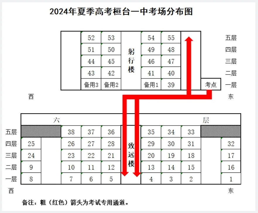 2024年高考考点公布!| 2024高考 第23张