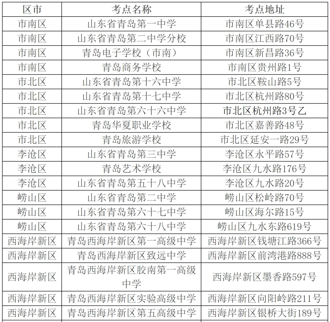 2024年高考考点公布!| 2024高考 第1张