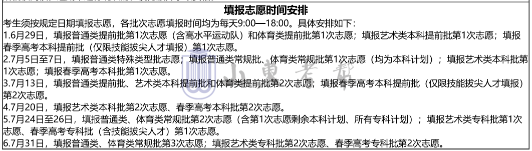 高考能不能戴手表?早到考场了能不能进?准考证上每一条信息都很重要,你记住了几条? 第5张