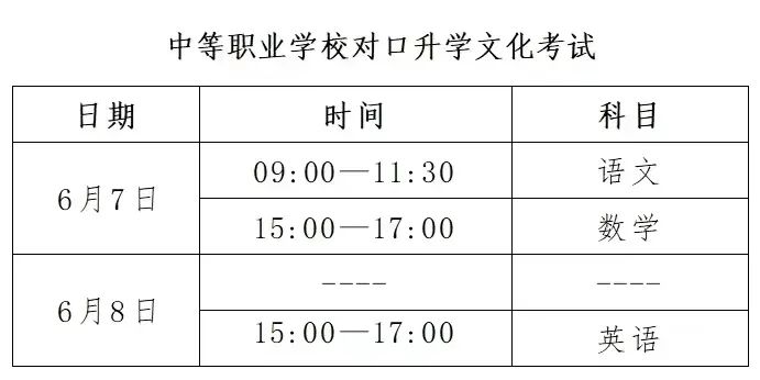 最新!2024年河北高考时间安排→ 第2张