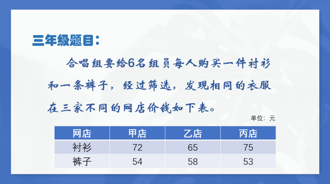 新村小学数学小讲师 第9张