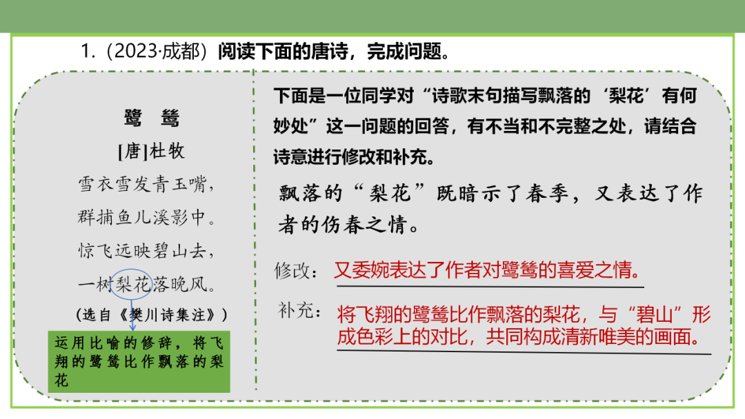 中考语文专题复习——古诗阅读专项复习ppt 第73张