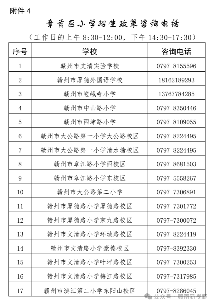 2024年章贡区小学招生工作 第21张