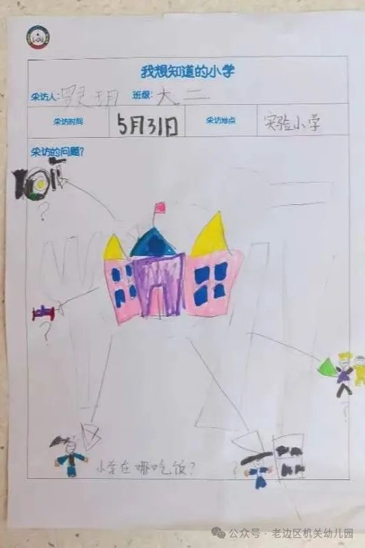 【幼小衔接】走进小学 赴一场时光之约——区机关幼儿园走进实验小学研学活动纪实 第22张