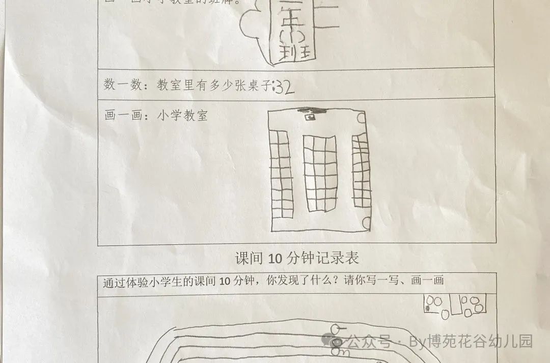 小学,我们来啦!—西宁博苑花谷幼儿园参观小学 第60张