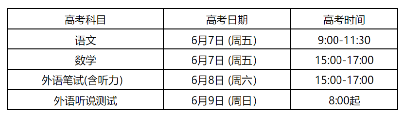 中高考在即 | 警惕“聪明药”! 第1张