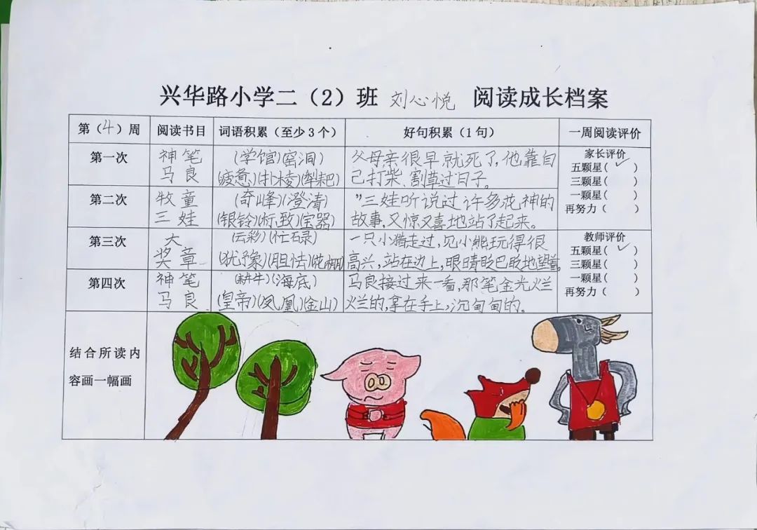 握神来之笔 享阅读之乐——许昌市兴华路小学二年级整本书阅读项目化学习活动展示 第16张