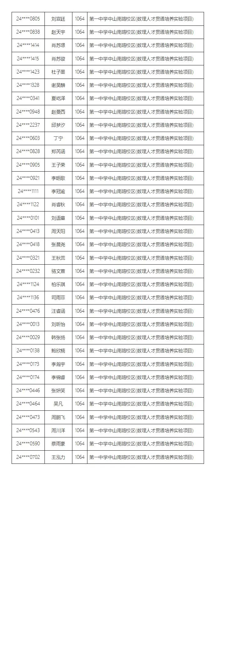 名单公示!南京这些学生中考提前上岸 第9张