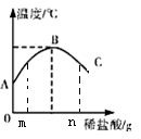 中考化学模拟试卷(带有答案) 【可下载打印】 第28张