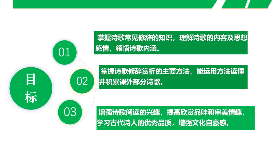 中考语文专题复习——古诗阅读专项复习ppt 第65张