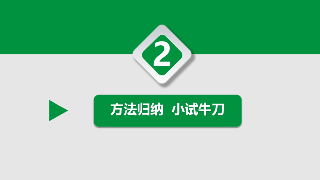 中考语文专题复习——古诗阅读专项复习ppt 第6张