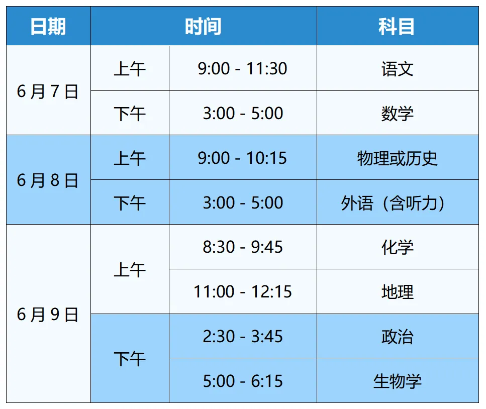 高考安排 第1张