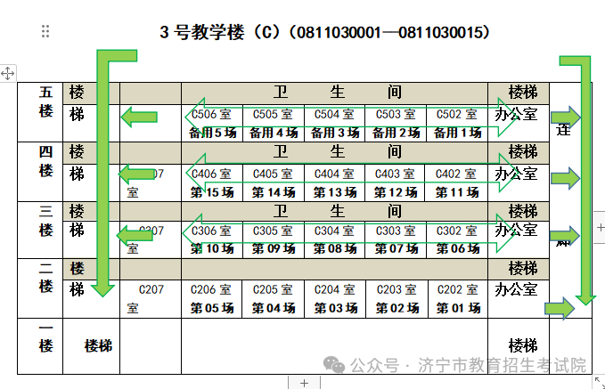 济宁市2024年夏季高考考点示意图及考场分布图公布 第10张