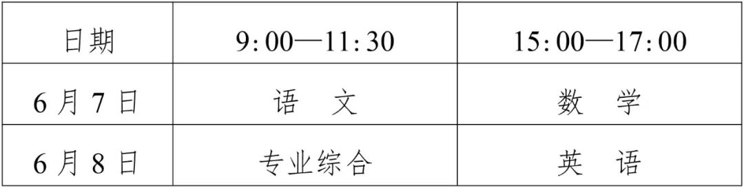 @崇州市民,为中高考护航,一起转发这份文明倡议书! 第3张