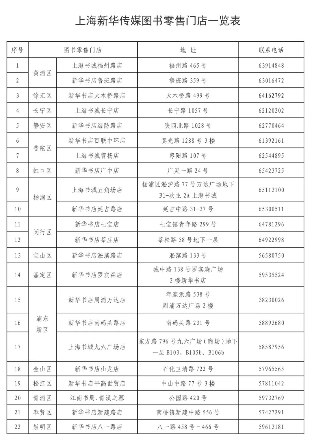 中招|《2024年上海中考中招指南(志愿篇、备考篇、计划篇、录取篇)》将于本周四出版发行 第1张