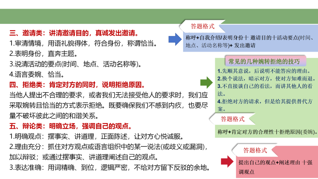 2024年中考语文复习:口语交际 第17张