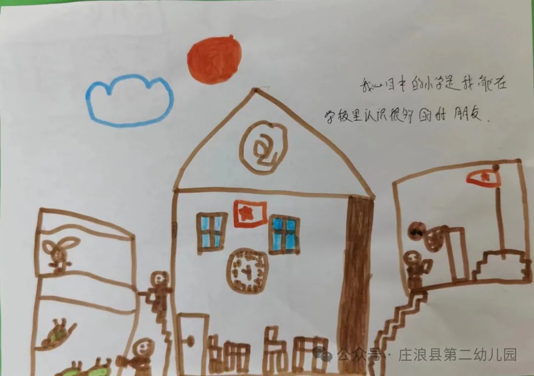 【幼小衔接】初探小学  幼“见”成长——庄浪县第二幼儿园教育集团大班组幼小衔接活动之参观小学 第12张