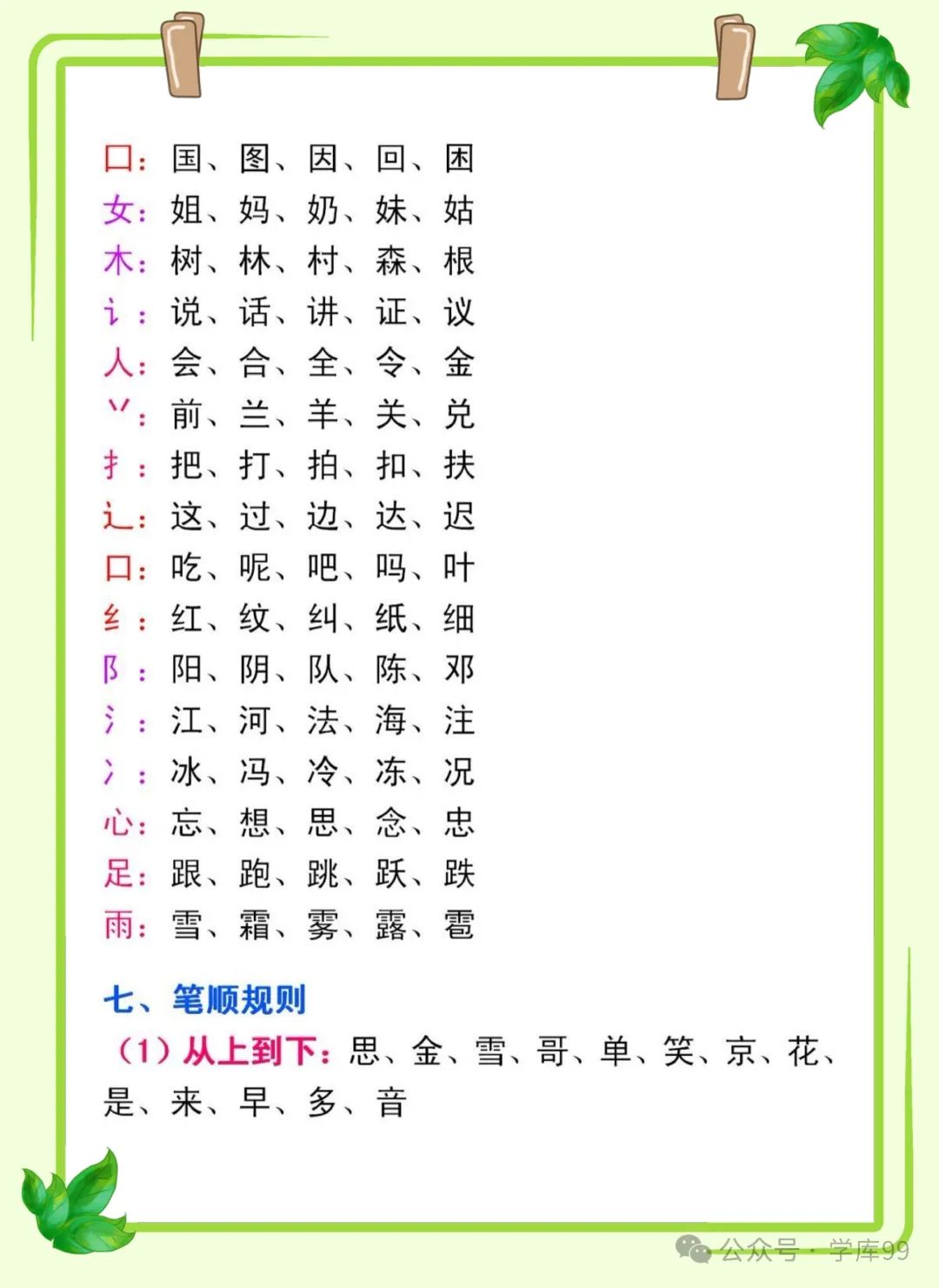 小学一年级语文下册期中重点复习知识 第8张