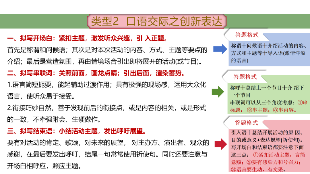 2024年中考语文复习:口语交际 第18张