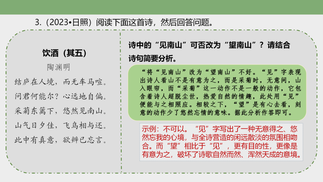 中考语文专题复习——古诗阅读专项复习ppt 第61张