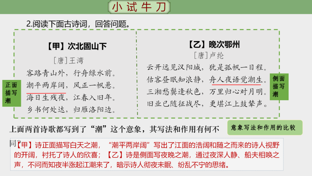 中考语文专题复习——古诗阅读专项复习ppt 第85张