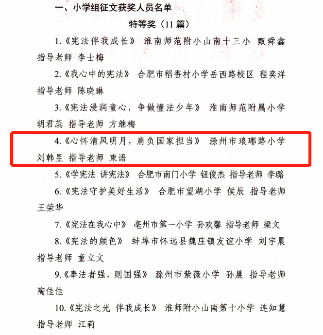 【喜报(222)】琅琊路小学一学生在安徽省宪法征文活动中喜获特等奖 第3张