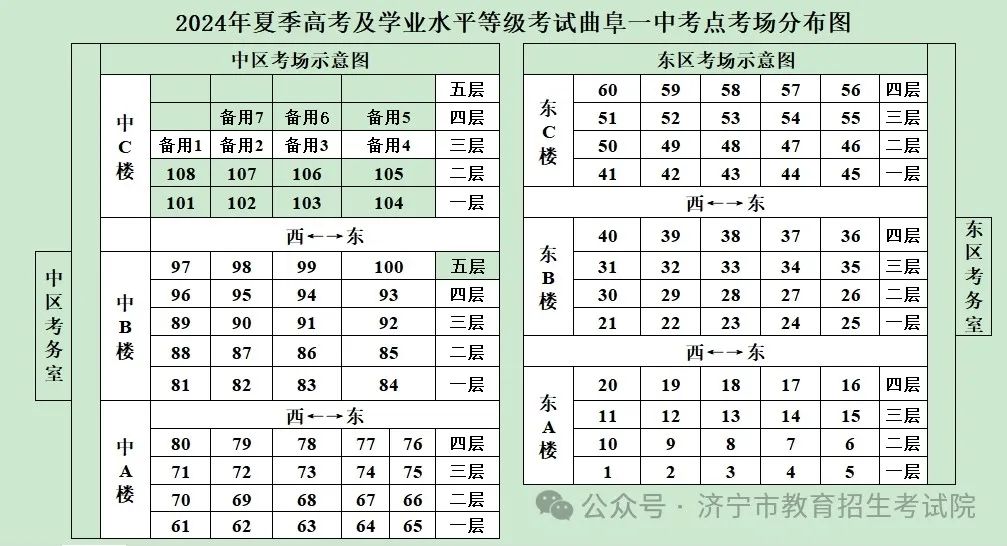 2024高考 | 山东省2024年高考16地市考点、考场分布图汇总 第60张