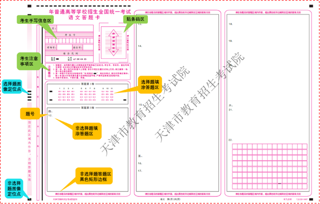 【关注】2024黑龙江高考准考证长这样!高考答题卡提前曝光!今年这样答题一律无效,附各科最新答题规范! 第4张