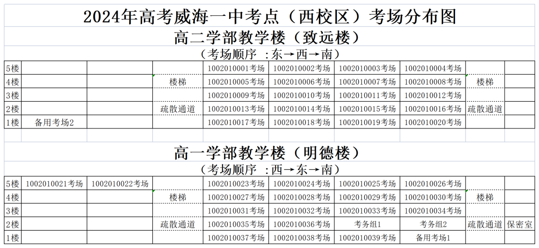 2024高考 | 山东省2024年高考16地市考点、考场分布图汇总 第108张