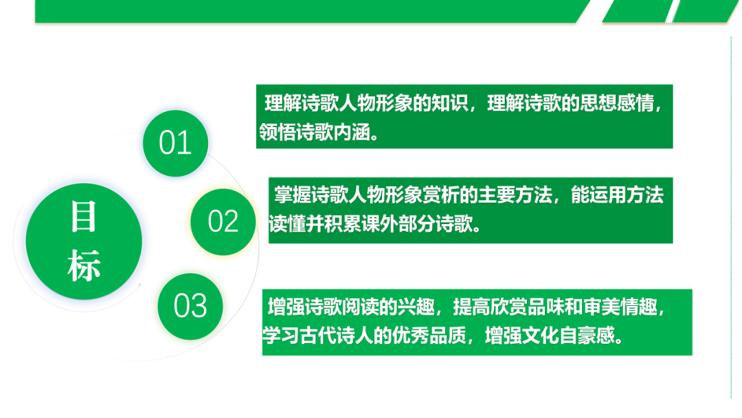 中考语文专题复习——古诗阅读专项复习ppt 第36张