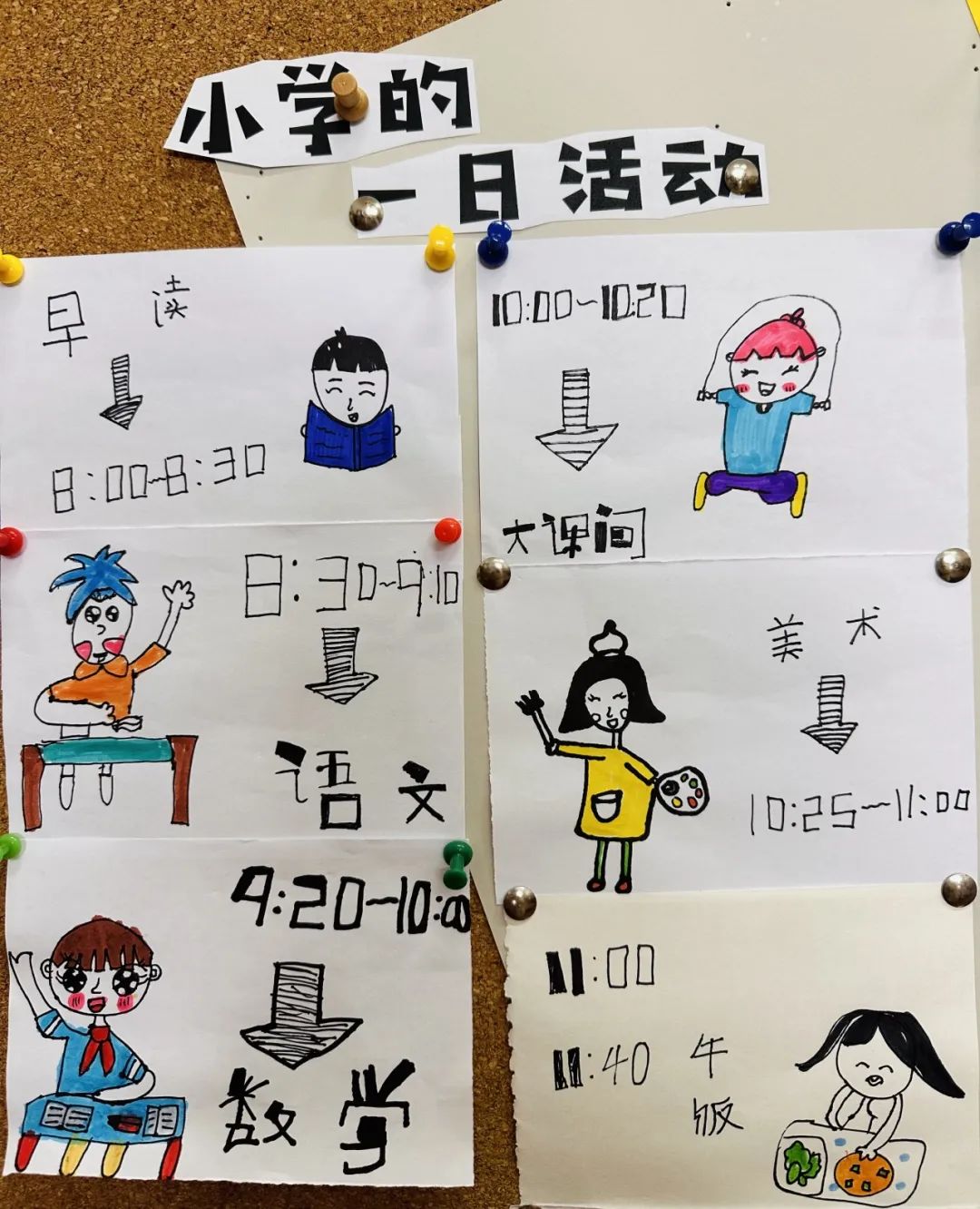 探秘小学,快乐衔接 第28张