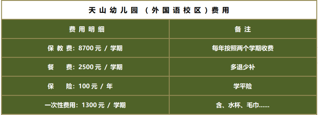 我们一起从幼儿园到小学 第16张