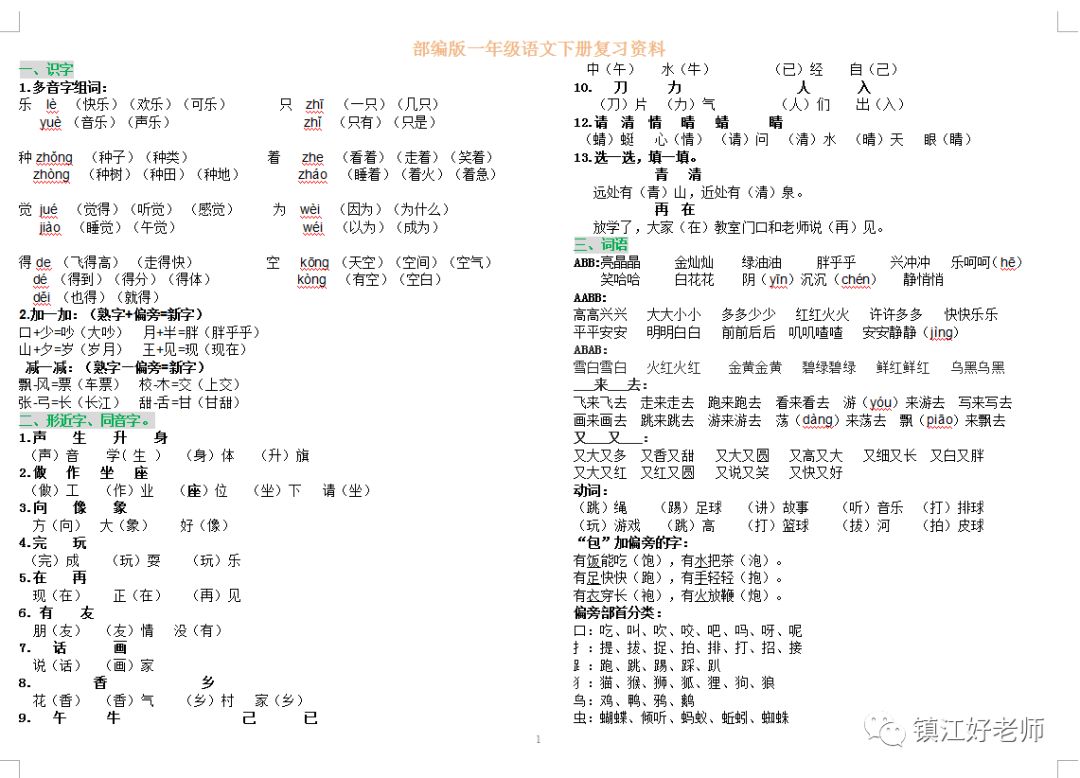 小学一年级语文下册期末复习题,组词、填空、古诗、口语、看图写话汇编 第1张