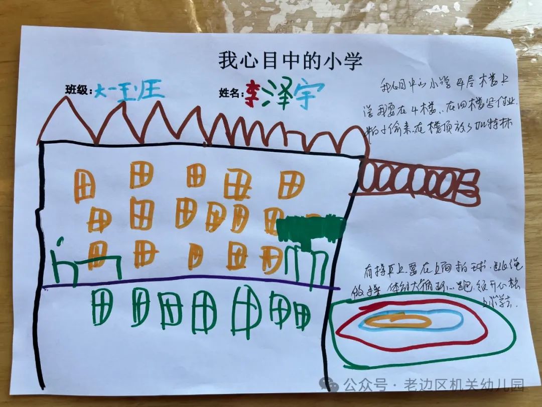 【幼小衔接】走进小学 赴一场时光之约——区机关幼儿园走进实验小学研学活动纪实 第81张