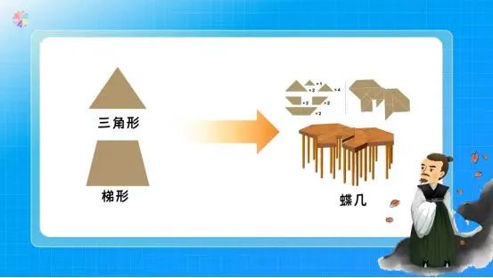 【喜报】星海湾路小学在区教育教学信息化交流评选活动中喜获三项一等奖 第6张