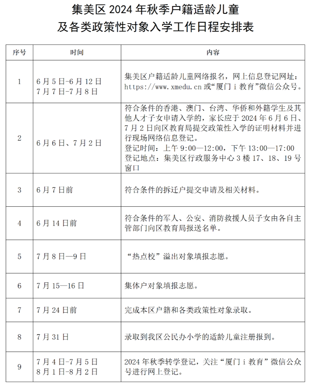 集美区2024年秋季小学招生工作意见 第28张