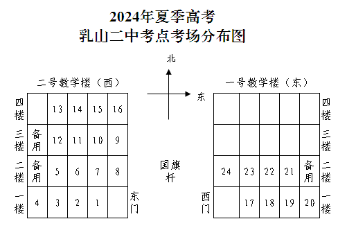 2024高考 | 山东省2024年高考16地市考点、考场分布图汇总 第120张