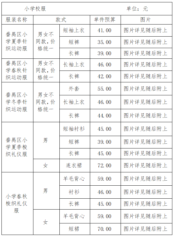 广州市番禺区沙头中心小学开展校服采购工作公示 第41张