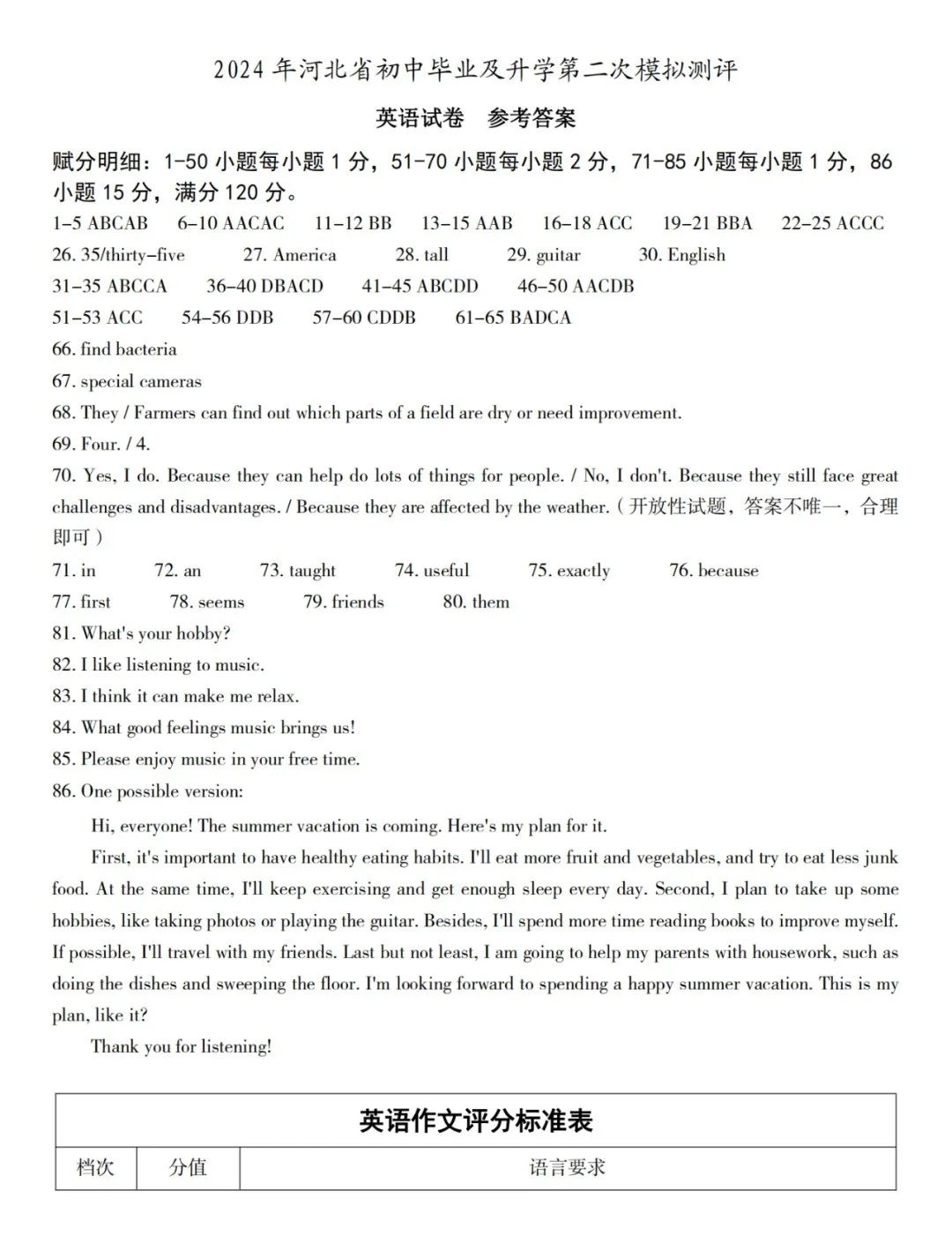 中考英语 | 2024河北省各地二、三模卷含答案(共5套) 第20张